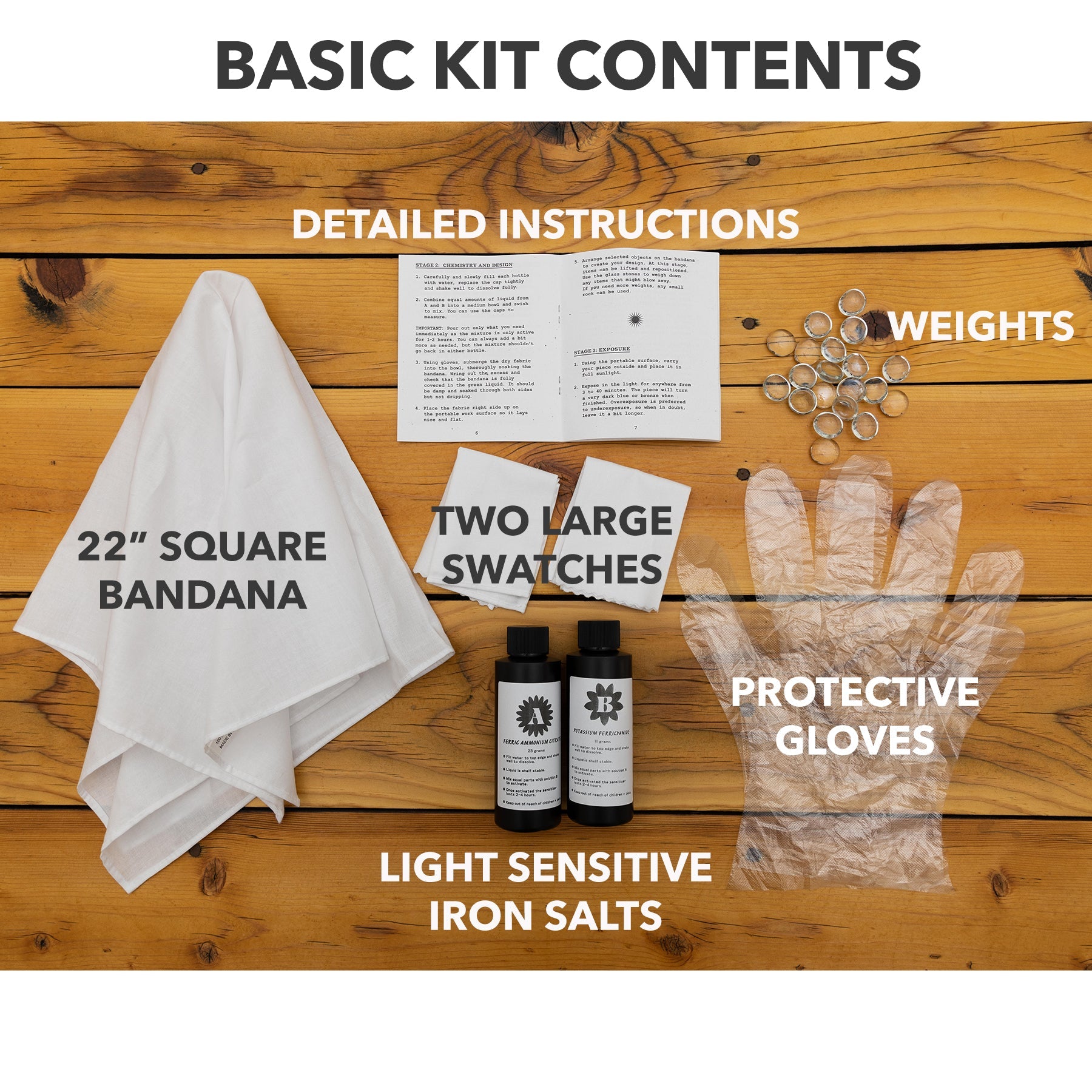 Cyanotype Bandana DIY Kit